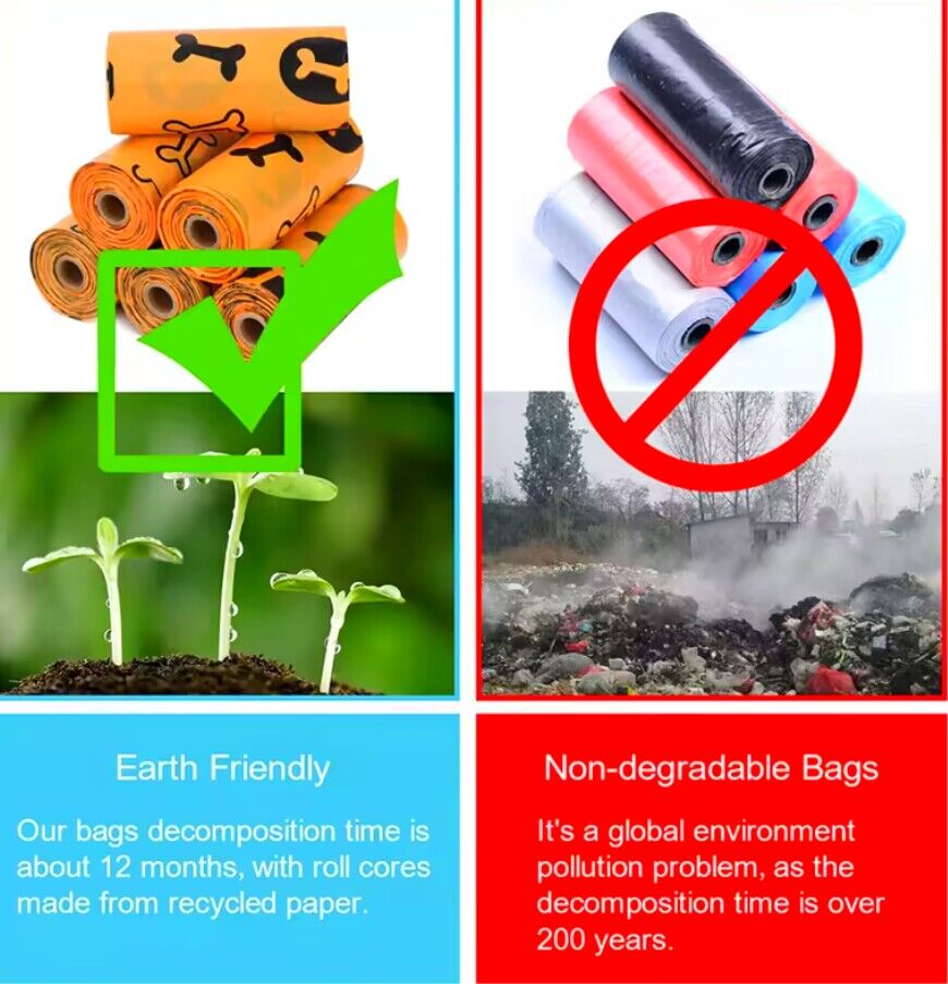 Biodegradable Dog Poop Bags With Dispenser & Leash Clip - 60 Bags (5 Rolls)
